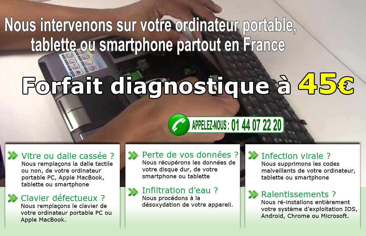 Envoi e diagnostique