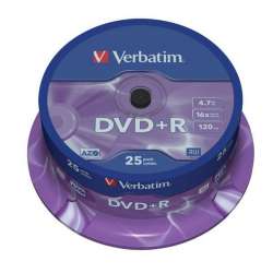 DVD+R